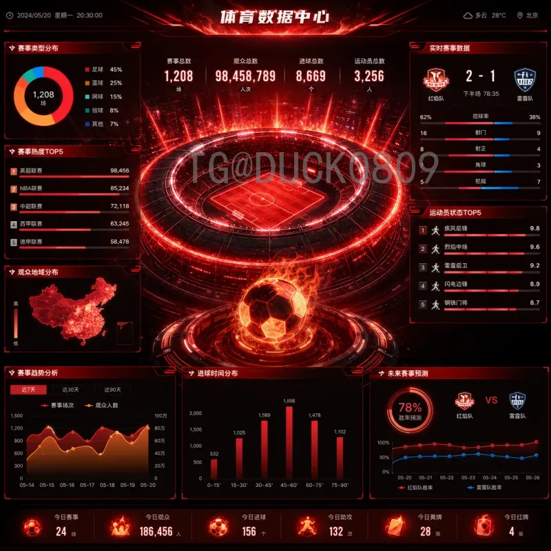 完整2026世界杯分组抽签一览：新赛制下48强对阵分析
